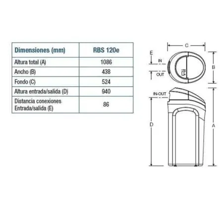 DESCALCIFICADOR ROBOSOFT 120e