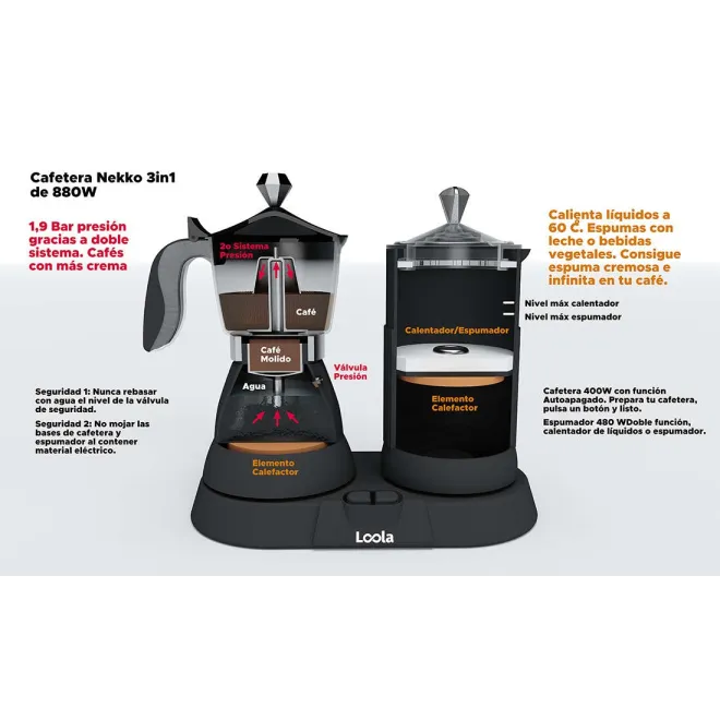 CAFETERA MOKA ITALIANA ELECTRICA NEKKO 3 en 1| Loola