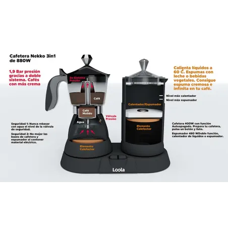 CAFETERA MOKA ITALIANA ELECTRICA NEKKO 3 en 1| Loola