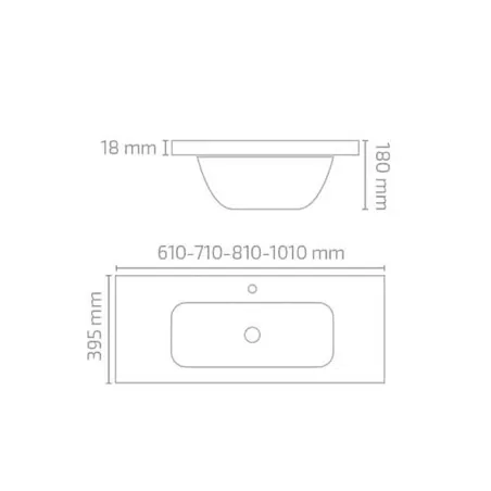 ▷LAVABO ENCIMERA FONDO REDUCIDO IBERIA Barato | Comprar Online
