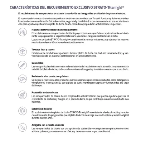 CARACTERISTICAS PLATO DE DUCHA RESINA KENT BLANCO EXPRESS STRATO