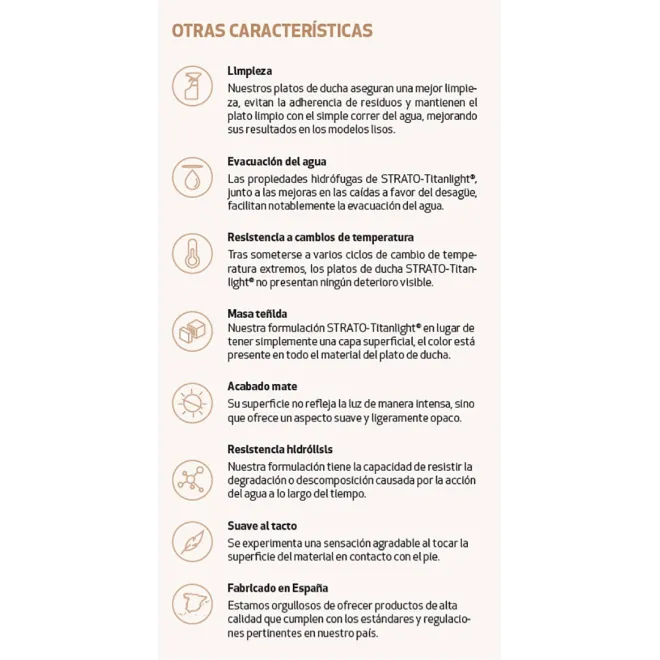 CARACTERISTICAS PLATO DE DUCHA RESINA X F LISO STRATO
