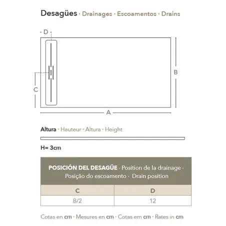 PLATO DE DUCHA RESINA DARAY A MEDIDA PROFILTEK PLANO CON COTAS
