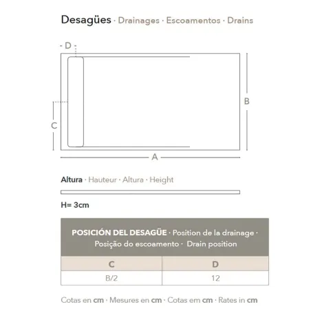 PLATO DE DUCHA RESINA MATIS A MEDIDA PROFILTEK PLANO CON COTAS