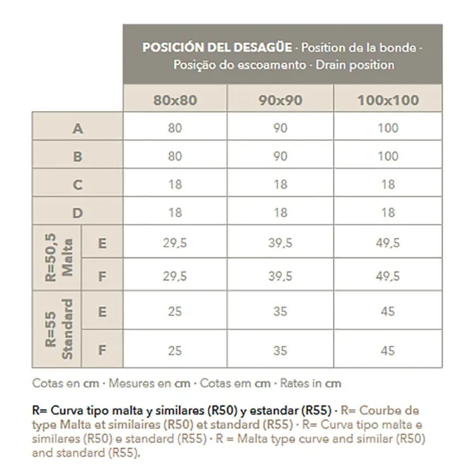 TIPO CURVA PLATO DE DUCHA RESINA RODIK SEMICIRCULAR PROFILTEK