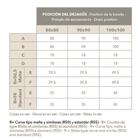 TIPO CURVA PLATO DE DUCHA RESINA RODIK SEMICIRCULAR PROFILTEK