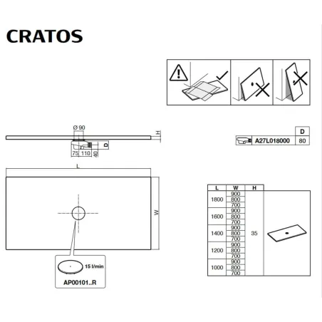 PLANO CON COTAS PLATO DE DUCHA SENCERAMIC CRATOS ROCA