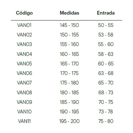 FICHA MAMPARA DE DUCHA FRONTAL CORREDERA VANCOUVER DOCCIA