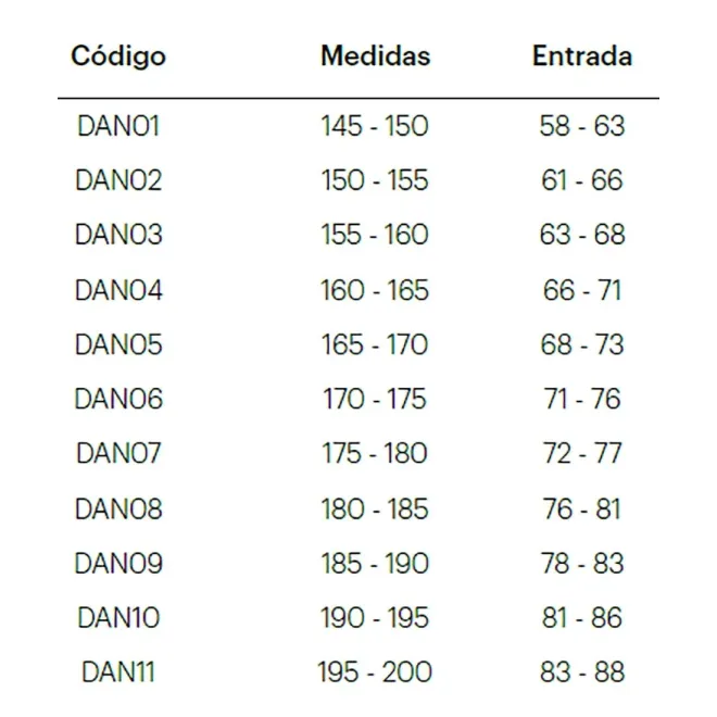 FICHA MAMPARA DE DUCHA FRONTAL CORREDERA DANUBIO DOCCIA