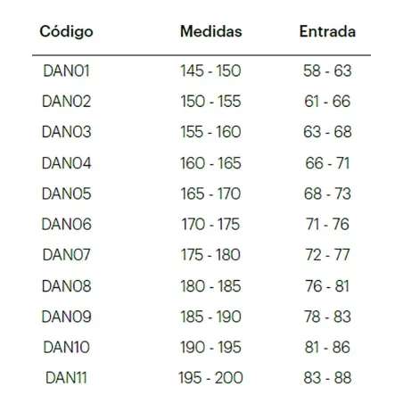 FICHA MAMPARA DE DUCHA FRONTAL CORREDERA DANUBIO DOCCIA