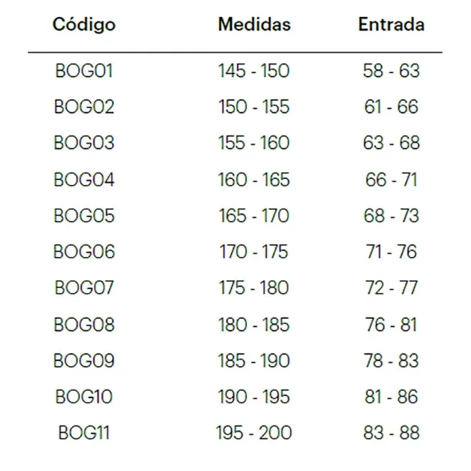 FICHA MAMPARA DE DUCHA FRONTAL CORREDERA BOGOTA DOCCIA