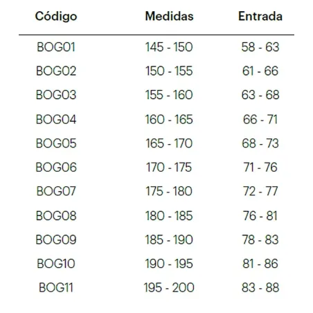 FICHA MAMPARA DE DUCHA FRONTAL CORREDERA BOGOTA DOCCIA