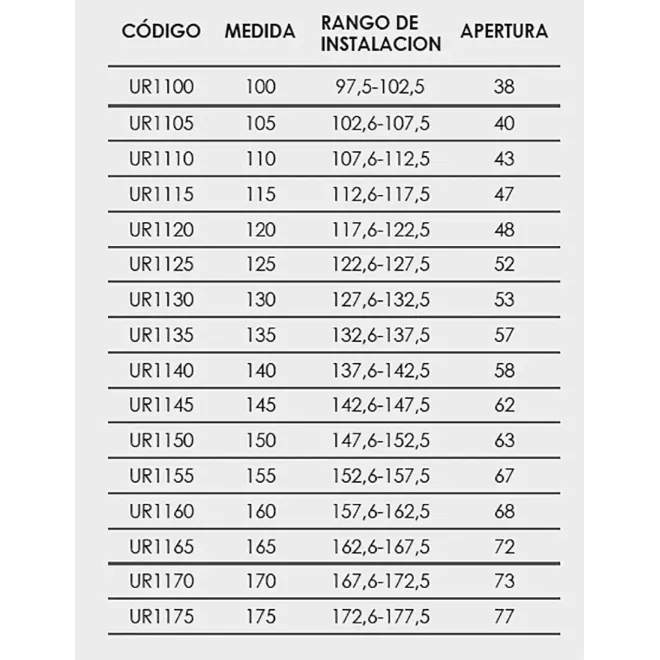 FICHA MAMPARA DE DUCHA FRONTAL CORREDERA URBAN100