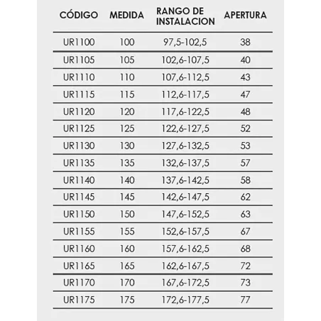 FICHA MAMPARA DE DUCHA FRONTAL CORREDERA URBAN100