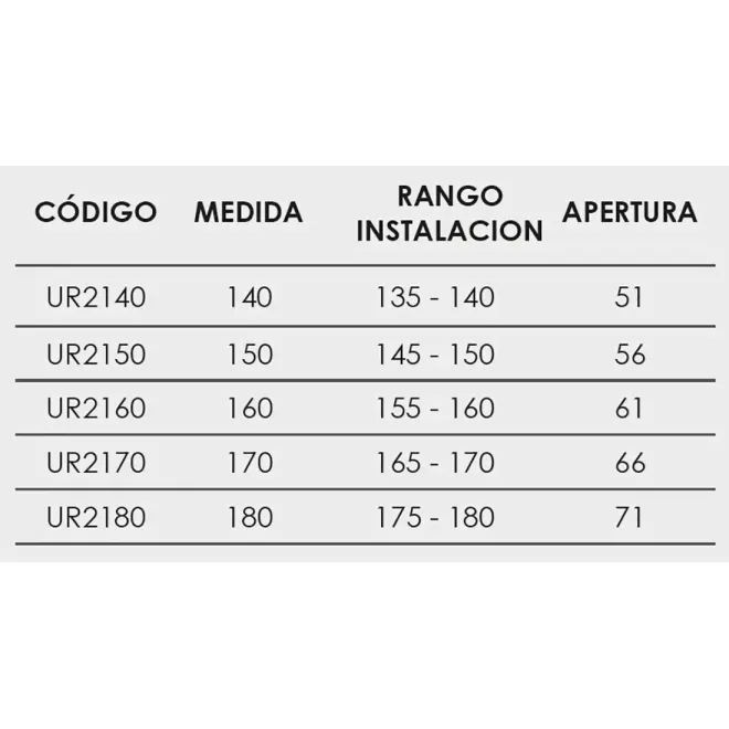 FICHA MAMPARA DE DUCHA FRONTAL CORREDERA URBAN UR200