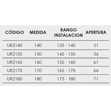 FICHA MAMPARA DE DUCHA FRONTAL CORREDERA URBAN UR200