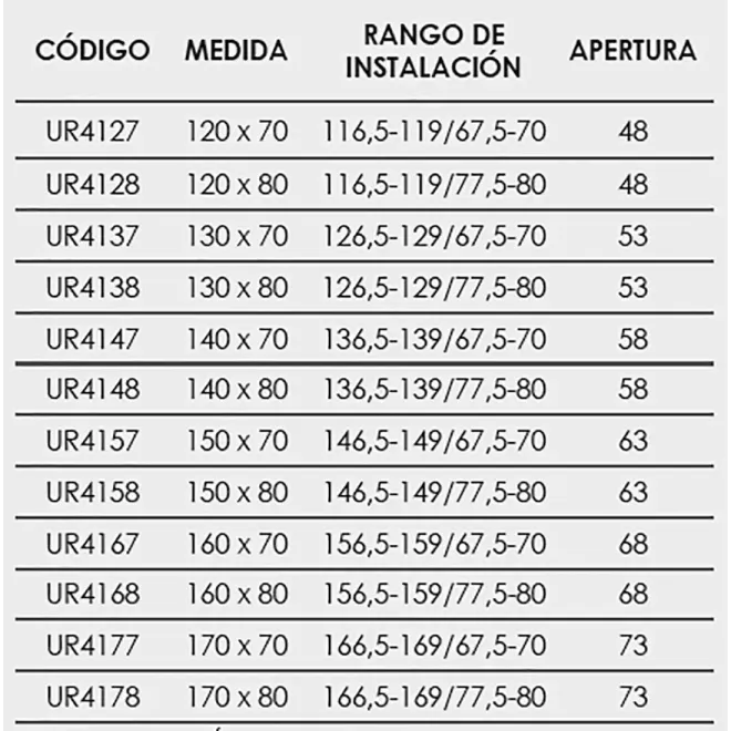 FICHA MAMPARA DUCHA ANGULAR CORREDERA URBAN 400