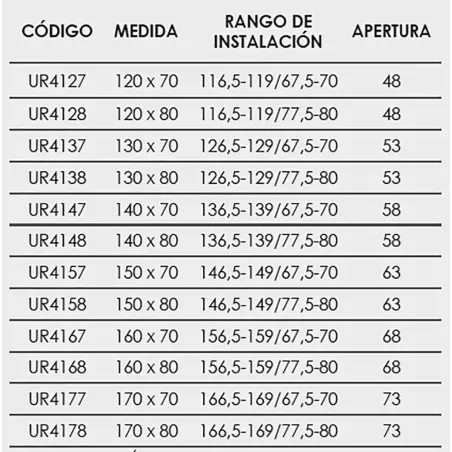 FICHA MAMPARA DUCHA ANGULAR CORREDERA URBAN 400
