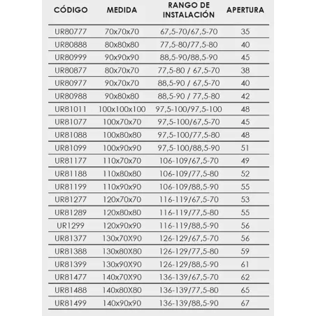 FICHA MAMPARA DE DUCHA FRONTAL CORREDERA URBAN 800