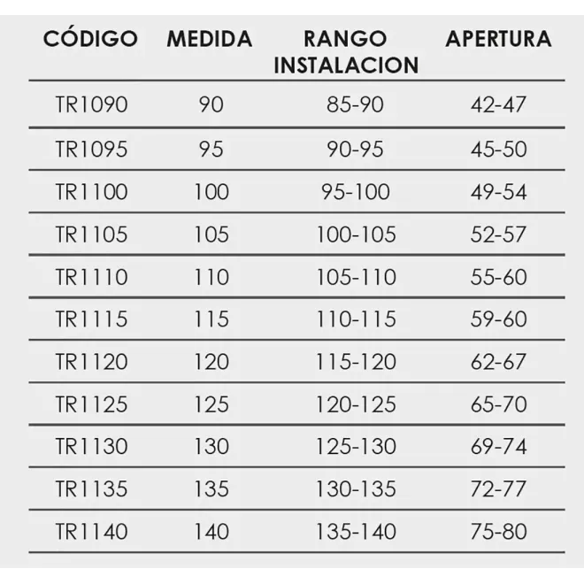 FICHA MAMPARA DE DUCHA FRONTAL CORREDERA TREBOL 100