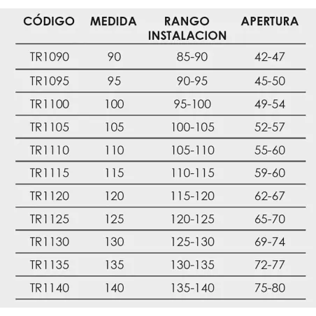 FICHA MAMPARA DE DUCHA FRONTAL CORREDERA TREBOL 100