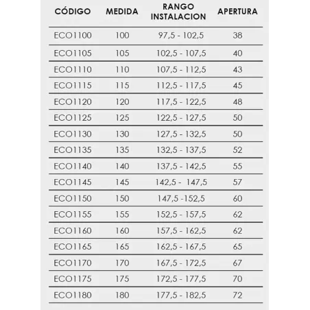 FICHA MAMPARA DUCHA FRONTAL ECO 100 CASTEL