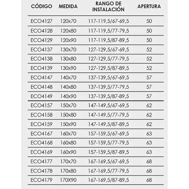 FICHA MAMPARA DUCHA ANGULAR ECO 400 CASTEL