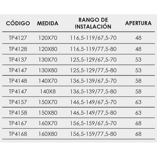 FICHA MAMPARA DUCHA ANGULAR TOP 400 CASTEL