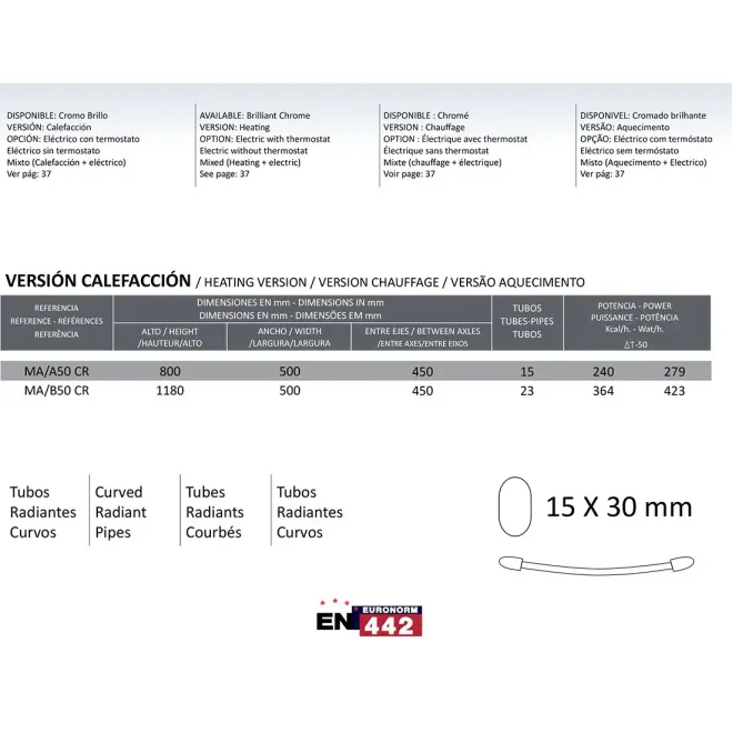 RADIADOR TOALLERO AGUA MADEIRA RODRIGUEZ CALDERON TÉCNICO