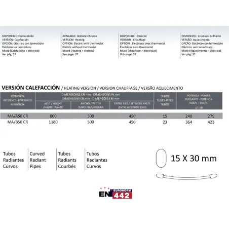 RADIADOR TOALLERO AGUA MADEIRA RODRIGUEZ CALDERON TÉCNICO
