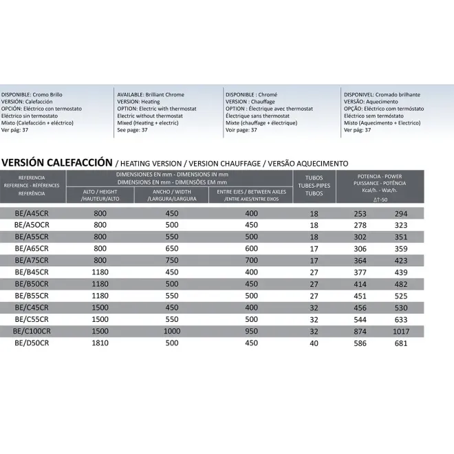 RADIADOR TOALLERO AGUA BERMUDAS RODRIGUEZ CALDERON MEDIDAS CROMO