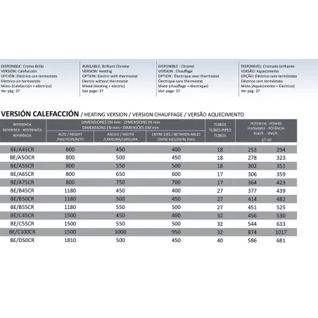 RADIADOR TOALLERO AGUA BERMUDAS RODRIGUEZ CALDERON MEDIDAS CROMO