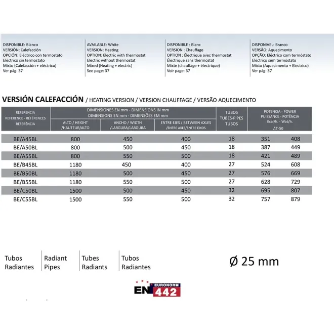 RADIADOR TOALLERO AGUA BERMUDAS RODRIGUEZ CALDERON MEDIDAS BLANCO