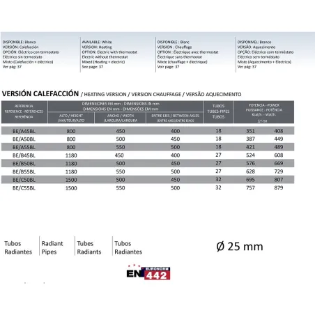 RADIADOR TOALLERO AGUA BERMUDAS RODRIGUEZ CALDERON MEDIDAS BLANCO