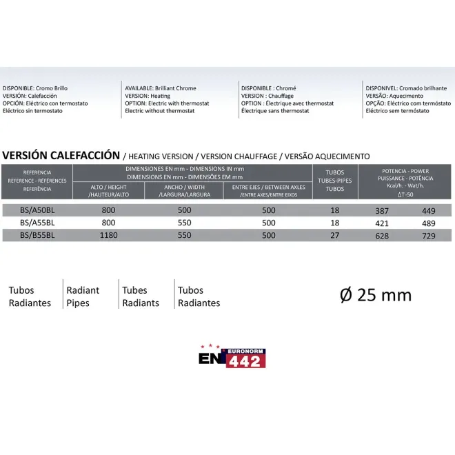 RADIADOR TOALLERO AGUA BERMUDAS LATERAL RODRIGUEZ CALDERON TÉCNICO