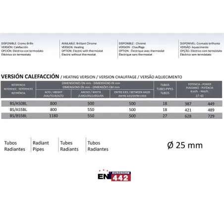 RADIADOR TOALLERO AGUA BERMUDAS LATERAL RODRIGUEZ CALDERON TÉCNICO