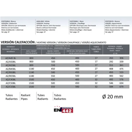 RADIADOR TOALLERO AGUA AZORES RODRIGUEZ CALDERON BLANCO TÉCNICO