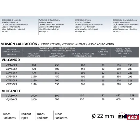 RADIADOR TOALLERO AGUA VULCANO RODRIGUEZ CALDERON CROMO TÉCNICO