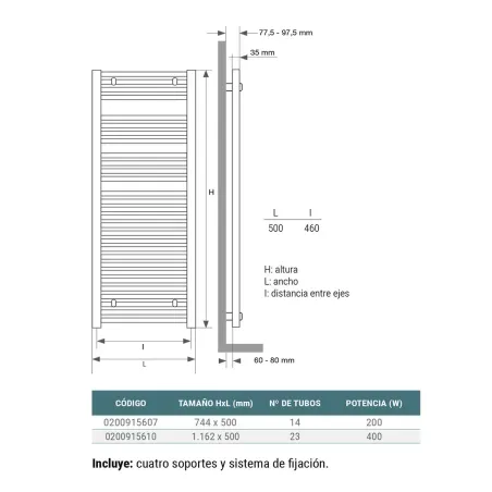 TOALLERO ELECTRICO DECORATIVO OMICRON MITHOS PERFIL