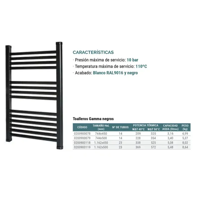 RADIADOR SECATOALLAS MITHOS GAMMA NEGRO DETALLE