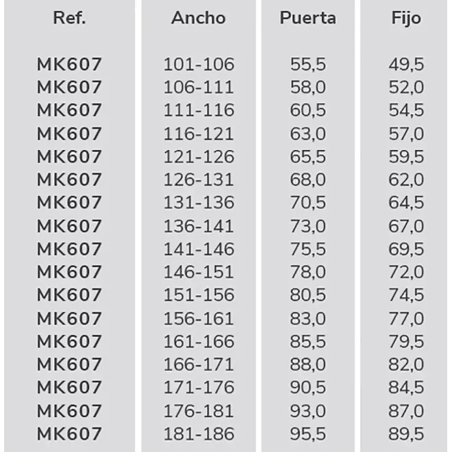 MEDIDAS MAMPARA FIJA DUCHA + CORREDERA MOKA KASSANDRA