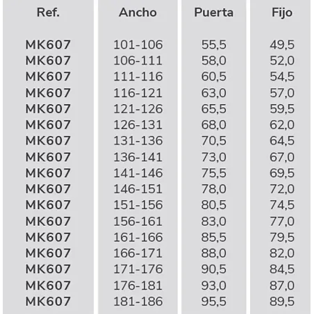 MEDIDAS MAMPARA FIJA DUCHA + CORREDERA MOKA KASSANDRA