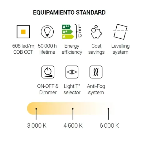 FICHA ESPEJO DE BAÑO CON LUZ LED CINTRA REDONDO DYLED
