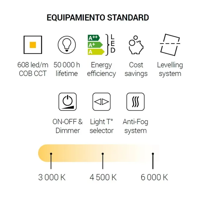 FICHA ESPEJO DE BAÑO CON LUZ LED CUENCA DYLED