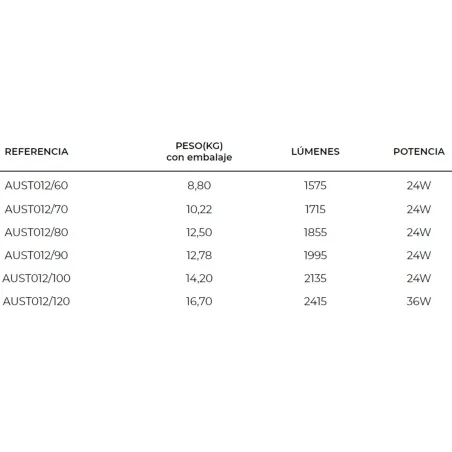 FICHA ESPEJO BAÑO LUZ LED AUSTRIA LEDIMEX