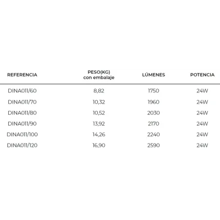FICHA ESPEJO BAÑO LUZ LED DINAMARCA LEDIMEX