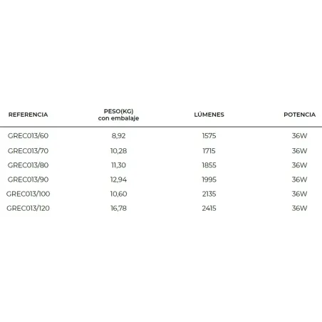 FICHA ESPEJO BAÑO LUZ LED GRECIA LEDIMEX