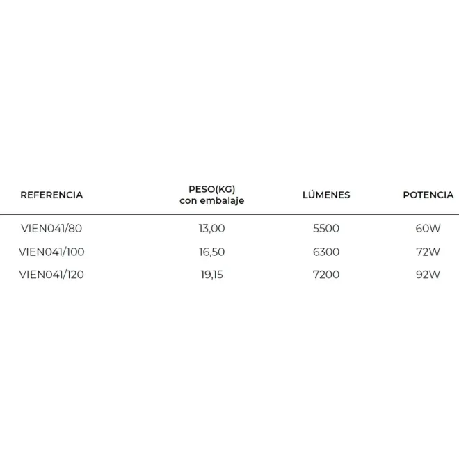 FICHA ESPEJO BAÑO LUZ LED VIENA LEDIMEX