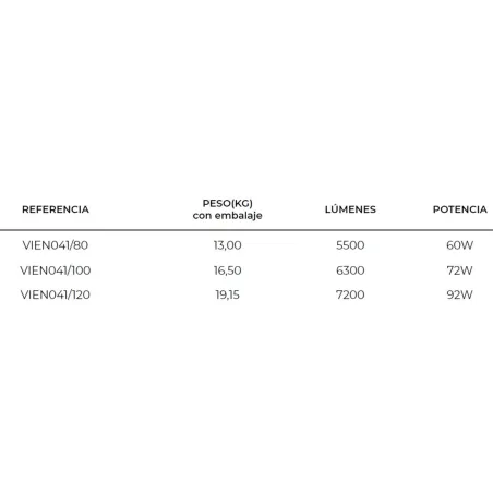 FICHA ESPEJO BAÑO LUZ LED VIENA LEDIMEX