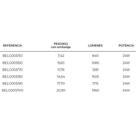 FICHA ESPEJO BAÑO LUZ LED BELGICA REDONDO LEDIMEX